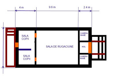 Church plans